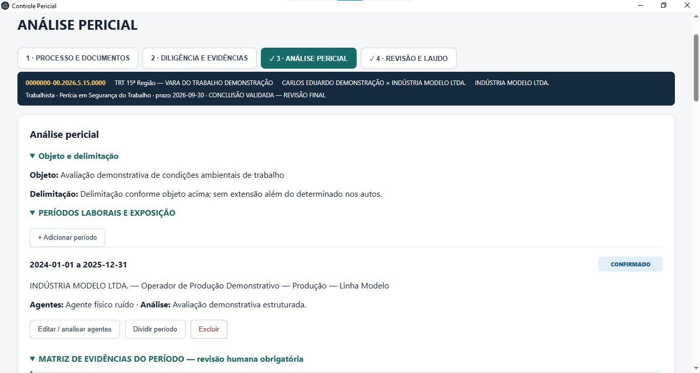 Visão geral da análise pericial demonstrativa